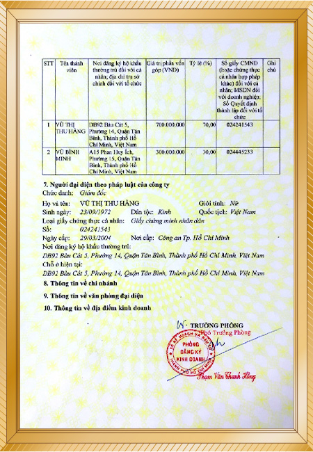 Công Ty TNHH Sản Xuất Thương Mại Dịch Vụ Bao Bì Bimico